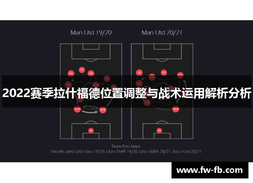 2022赛季拉什福德位置调整与战术运用解析分析 2022赛季拉什福德位置调整与战术运用解析分析