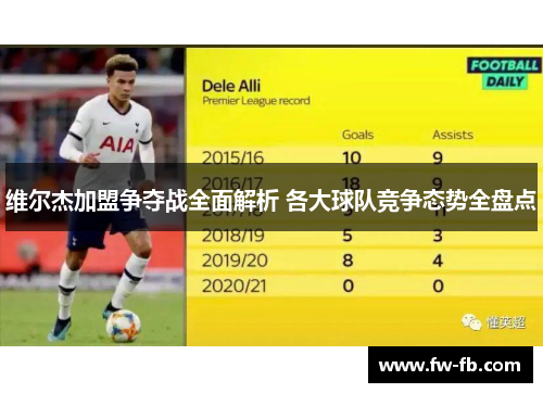 维尔杰加盟争夺战全面解析 各大球队竞争态势全盘点