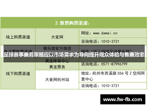 足球赛事票务策略应以市场需求为导向提升观众体验与售票效率