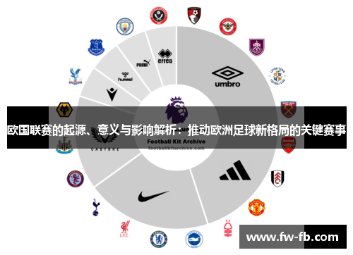 欧国联赛的起源、意义与影响解析:推动欧洲足球新格局的关键赛事 欧国联赛的起源、意义与影响解析:推动欧洲足球新格局的关键赛事