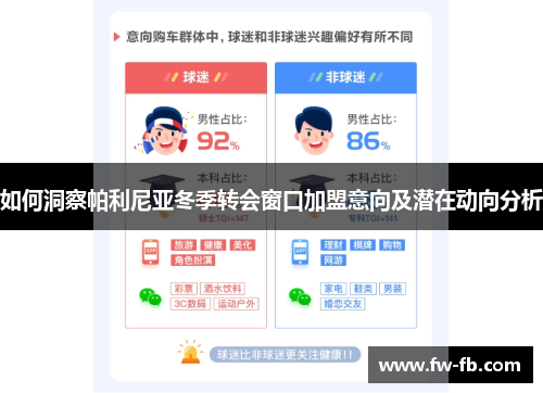 如何洞察帕利尼亚冬季转会窗口加盟意向及潜在动向分析 如何洞察帕利尼亚冬季转会窗口加盟意向及潜在动向分析
