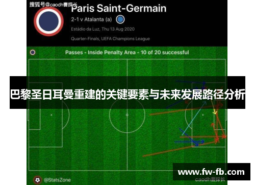 巴黎圣日耳曼重建的关键要素与未来发展路径分析