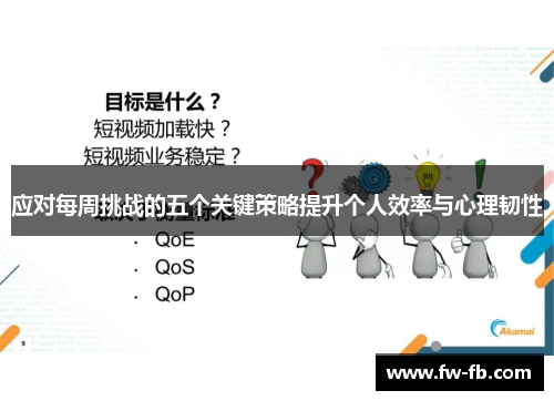 应对每周挑战的五个关键策略提升个人效率与心理韧性 应对每周挑战的五个关键策略提升个人效率与心理韧性